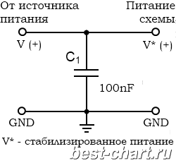 Пример подключения резервного конденсатора.
