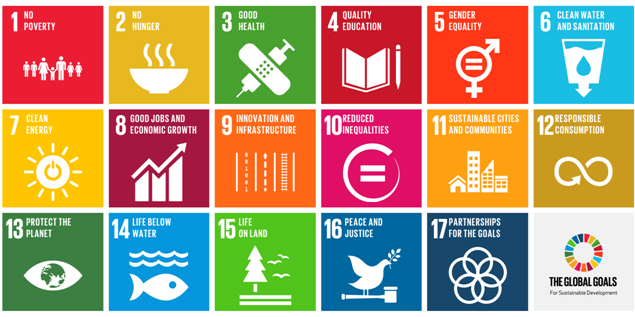 Повестку дня в области устойчивого развития на срок после 2015 года