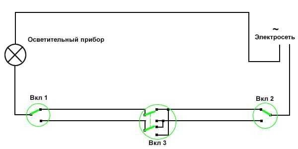 Как подключить проходной выключатель (управление светом из двух и более точек)