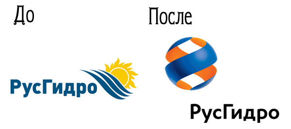 логотип русгидро