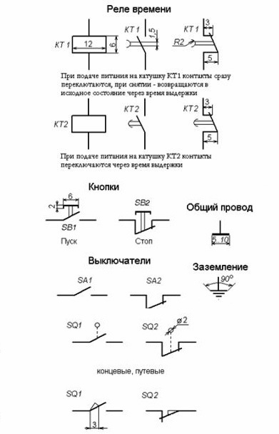 Схемные обозначения в электротехнике