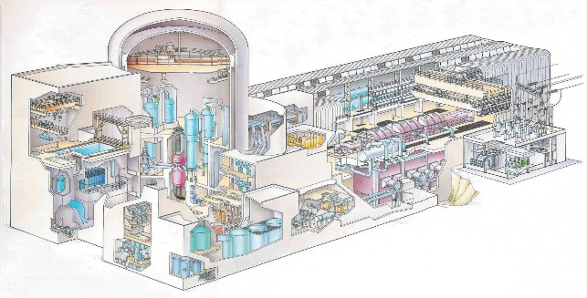 Рис. 4.23. АЭС с водо-водяными реакторами под давлением 1300 МВт