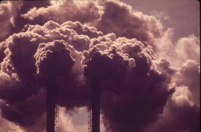 предельно допустимый выброс загрязняющих веществ в атмосферу
