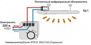 Схема подключения инфракрасного обогревателя через терморегулятор: возможная разводка проводов