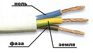 Цвет изоляции провода