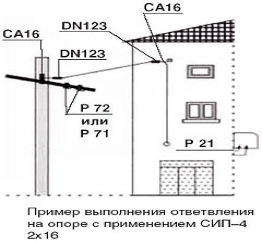 Пример монтажа проводов