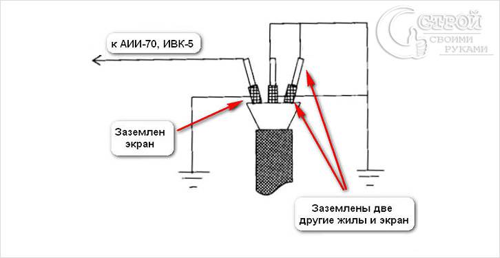 Заземлены две жилы и экран