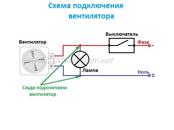 Схема подключения простого вентилятора в ванной комнате