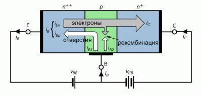 Действие транзистора