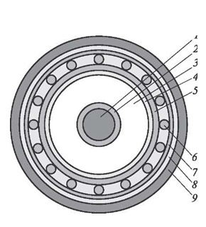 Конструкция высоковольтного кабеля с полиэтиленовой изоляцией