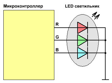 подключение LED-светильника к МК
