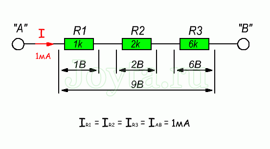 Последовательное соединение резисторов. Схема