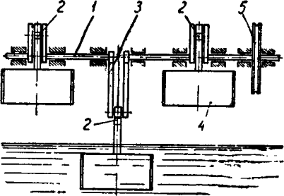 Схема гидродвигателя бесплотинной ГЭС.