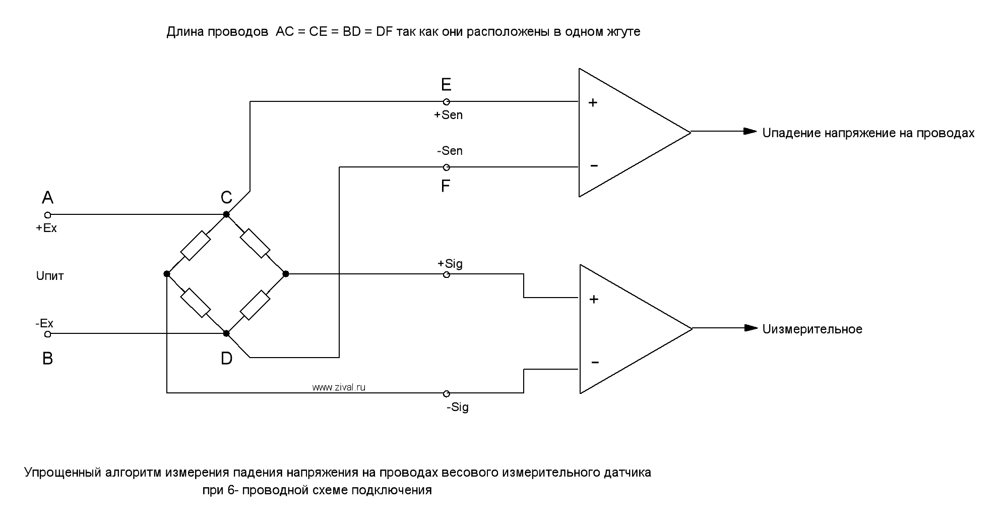 Упрощенный алгоритм работы оратной связи для компенсации падения напряжения на проводах