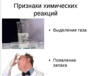 Признаки химических реакций